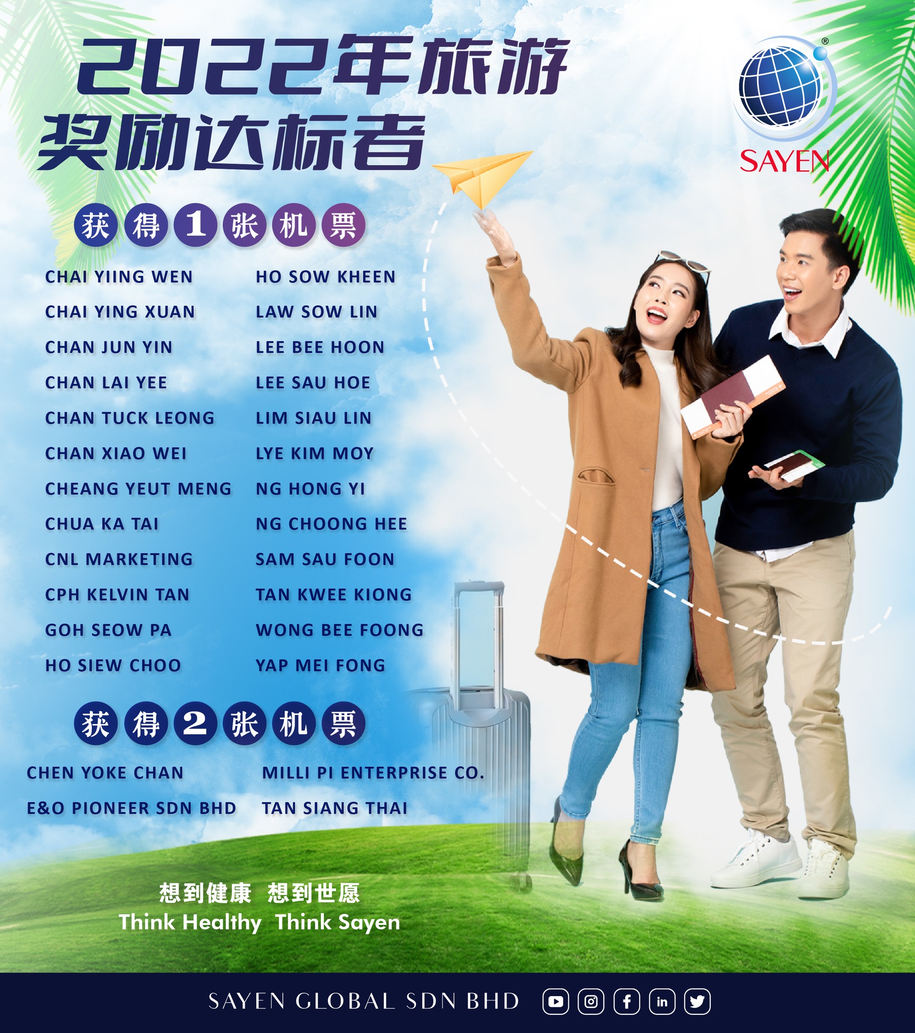 2023 | Taiwan Reward & Congratulation to all mobile stokist & distributor