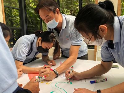 2022 | Sayen Team Building