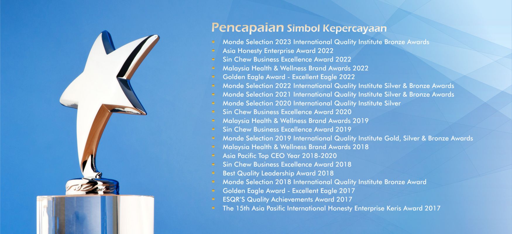 Award 2023